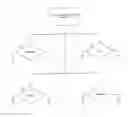 Fig. 01 - Method for categorizing, describing and modeling types of system users
