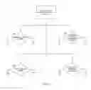 Fig. 06 - Method for categorizing, describing and modeling types of system users