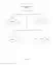 Fig. 11 - Method for categorizing, describing and modeling types of system users