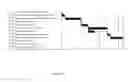 Fig. 17 - Method for categorizing, describing and modeling types of system users