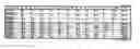 Fig. 01 - Co-Ni-base alloy