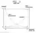 Fig. 03 - Method for making phosphor ink and system using the same