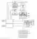 Fig. 01 - System and method for playing a table and electronic card game