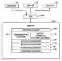 Fig. 01 - Contextual prediction of user words and user actions