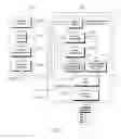 Fig. 02 - Display device having print media path parallel to plane of flat panel display in at least one direction