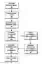 Fig. 01 - Methods and systems for detection of repeating patterns of features