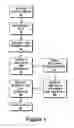 Fig. 02 - Methods and systems for detection of repeating patterns of features