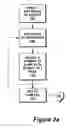 Fig. 03 - Methods and systems for detection of repeating patterns of features