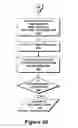 Fig. 04 - Methods and systems for detection of repeating patterns of features