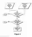Fig. 05 - Methods and systems for detection of repeating patterns of features