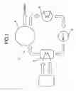Fig. 02 - Rotary fluid machine