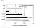 Fig. 09 - Tumor antigen