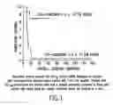Fig. 02 - Method of determining a chemotherapeutic regimen based on glutathione-s transferase pi expression