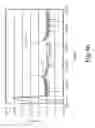 Fig. 04 - Semiconductor process and integrated circuit