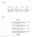 Fig. 08 - Automatically response system using a schedule and method thereof