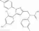 Fig. 197 - CCK-1 receptor modulators