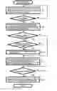 Fig. 01 - Charging/discharging apparatus and method, power supplying apparatus and method, program storing medium, and program