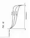 Fig. 18 - Charging/discharging apparatus and method, power supplying apparatus and method, program storing medium, and program