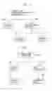 Fig. 04 - Multimedia search and browsing method using multimedia user profile