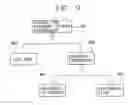 Fig. 08 - Multimedia search and browsing method using multimedia user profile
