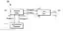Fig. 01 - System and method for implementing RMII Ethernet reset