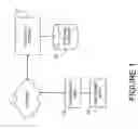 Fig. 02 - Systems and methods for determining, collecting, and using geographic locations of internet users