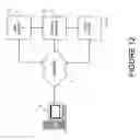 Fig. 13 - Systems and methods for determining, collecting, and using geographic locations of internet users