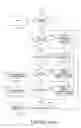 Fig. 16 - Systems and methods for determining, collecting, and using geographic locations of internet users