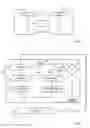 Fig. 02 - Method for making secure a secret quantity