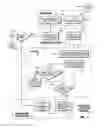 Fig. 04 - Guaranteeing hypertext link integrity