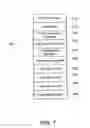 Fig. 07 - Multi-layer based method for implementing network firewalls