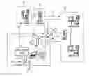 Fig. 01 - Client-side network access policies and management applications