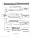 Fig. 05 - Client-side network access policies and management applications