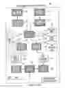 Fig. 14 - Client-side network access policies and management applications