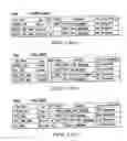 Fig. 18 - Client-side network access policies and management applications