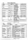 Fig. 19 - Client-side network access policies and management applications