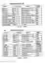 Fig. 20 - Client-side network access policies and management applications