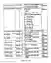 Fig. 25 - Client-side network access policies and management applications