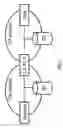 Fig. 02 - Conditonal access system