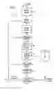 Fig. 02 - Method of and system for heuristically detecting viruses in executable code