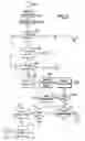 Fig. 03 - Method of and system for heuristically detecting viruses in executable code