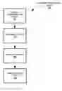 Fig. 01 - Data structures and state tracking for network protocol processing