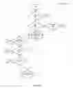 Fig. 03 - Data structures and state tracking for network protocol processing