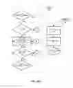Fig. 05 - Data structures and state tracking for network protocol processing