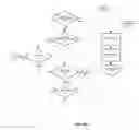 Fig. 06 - Data structures and state tracking for network protocol processing