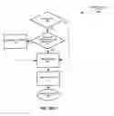 Fig. 08 - Data structures and state tracking for network protocol processing