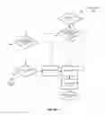 Fig. 09 - Data structures and state tracking for network protocol processing