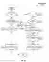 Fig. 10 - Data structures and state tracking for network protocol processing