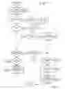 Fig. 12 - Data structures and state tracking for network protocol processing
