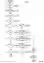 Fig. 13 - Data structures and state tracking for network protocol processing